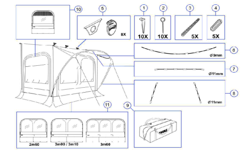 Thule Fenstereinsatz Front für Markisenzelt QuickFit 3,6 Meter - Thule Ersatzteilnummer 1500602885 - Ersatzteile Zelte & Markisen