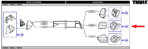 Thule Klemmprofil für vorne passend zu Omnistor 4900 und Safari Residence 4900 - Ersatzteile Zelte & Markisen