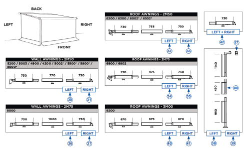Thule Klemmprofil links für Residence / Panorama / Veduta an Omnistor 8000 2,75 Meter - Thule Ersatzteilnummer 1500602163 - Ersatzteile Zelte & Markisen
