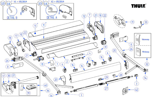 Thule Motor für Markise Omnistor 9200 230 Volt - Farbe Eloxiert Thule Ersatzteilnummer 1500603675 - Ersatzteile Zelte & Markisen