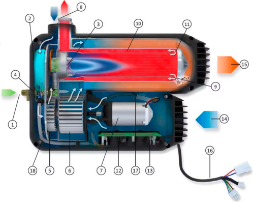 Truma Magnetventil passend für VarioHeat Eco Gasheizung Ersatzteilnummer 39050-00235 - Ersatzteile Truma Klimaanlagen