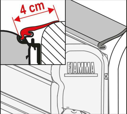 Fiamma Rain Guard Regendichtung für Fahrzeugwand und Markise Meterware Größe M - Markisenabdichtung